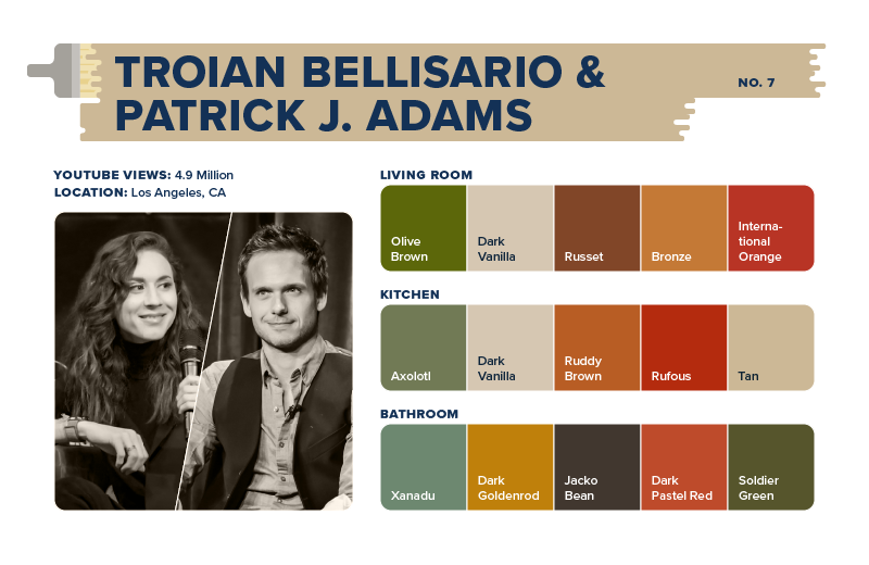 A color palette for Troian Bellisario and Patrick J. Adams&rsquo; home.