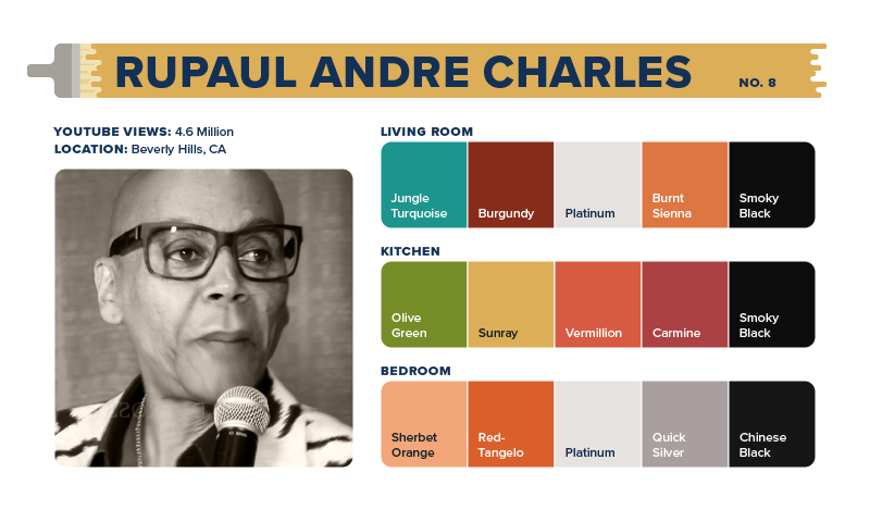 A color palette for RuPaul&rsquo;s home.