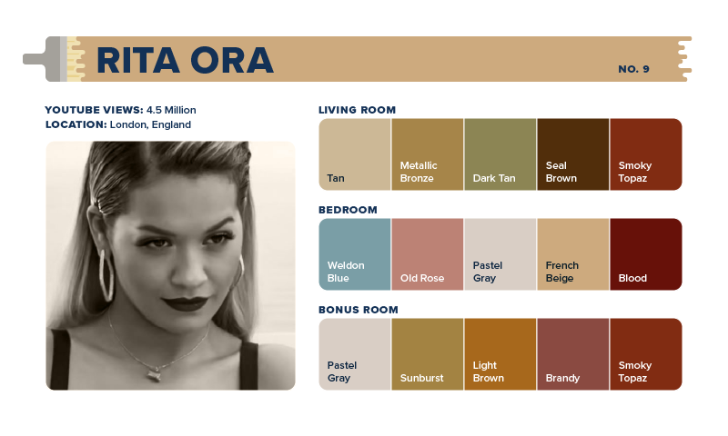A color palette for Rita Ora&rsquo;s home.