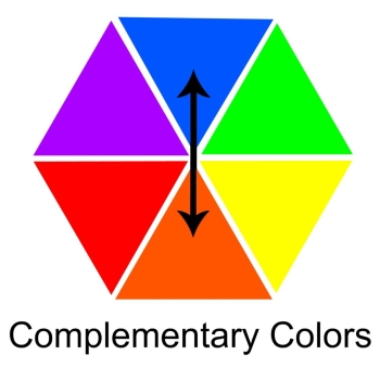 Complementary Colors Complementary Colors