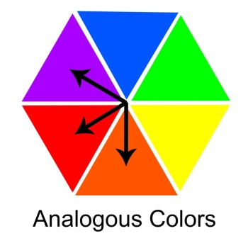 Analogous Colors Analogous Colors